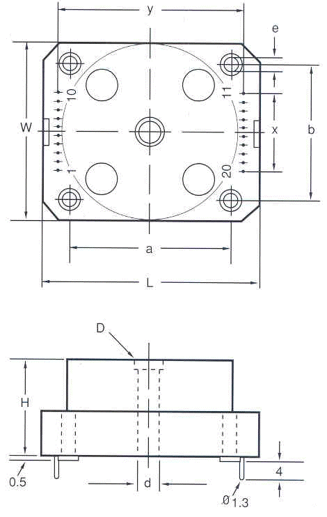 Mekanisk Layout