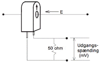 Elektrisk diagram - ASM-020