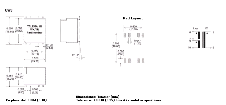 Dimensioner & Terminalforbindelser