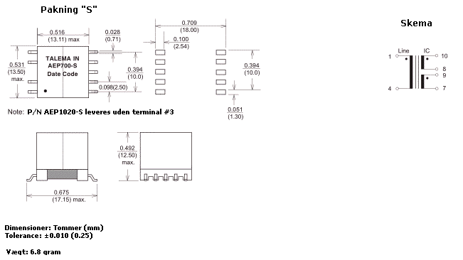 Dimensioner & Terminalforbindelser