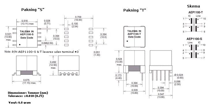 Dimensioner & Terminalforbindelser