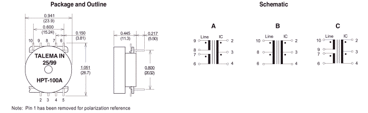 Dimensions & Schematic - Pins