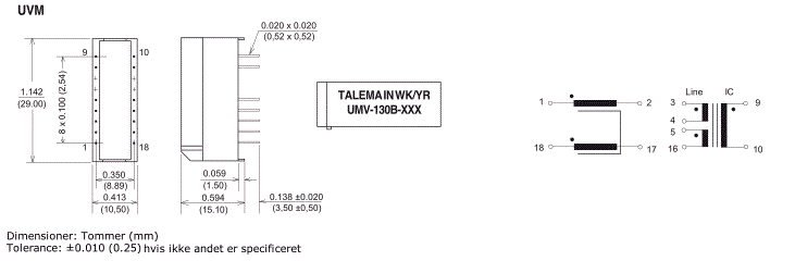 Dimensioner & Terminalforbindelser