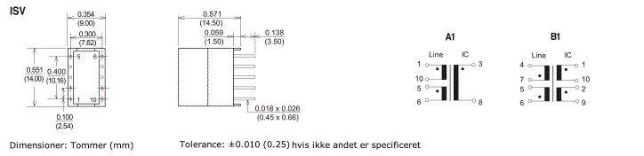 Dimensioner & Terminalforbindelser