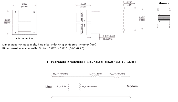 Dimensioner & Terminalforbindelser