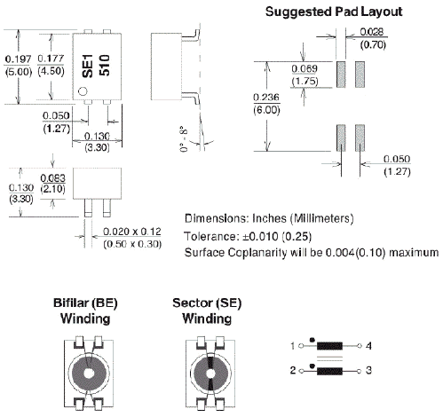 Dimensions